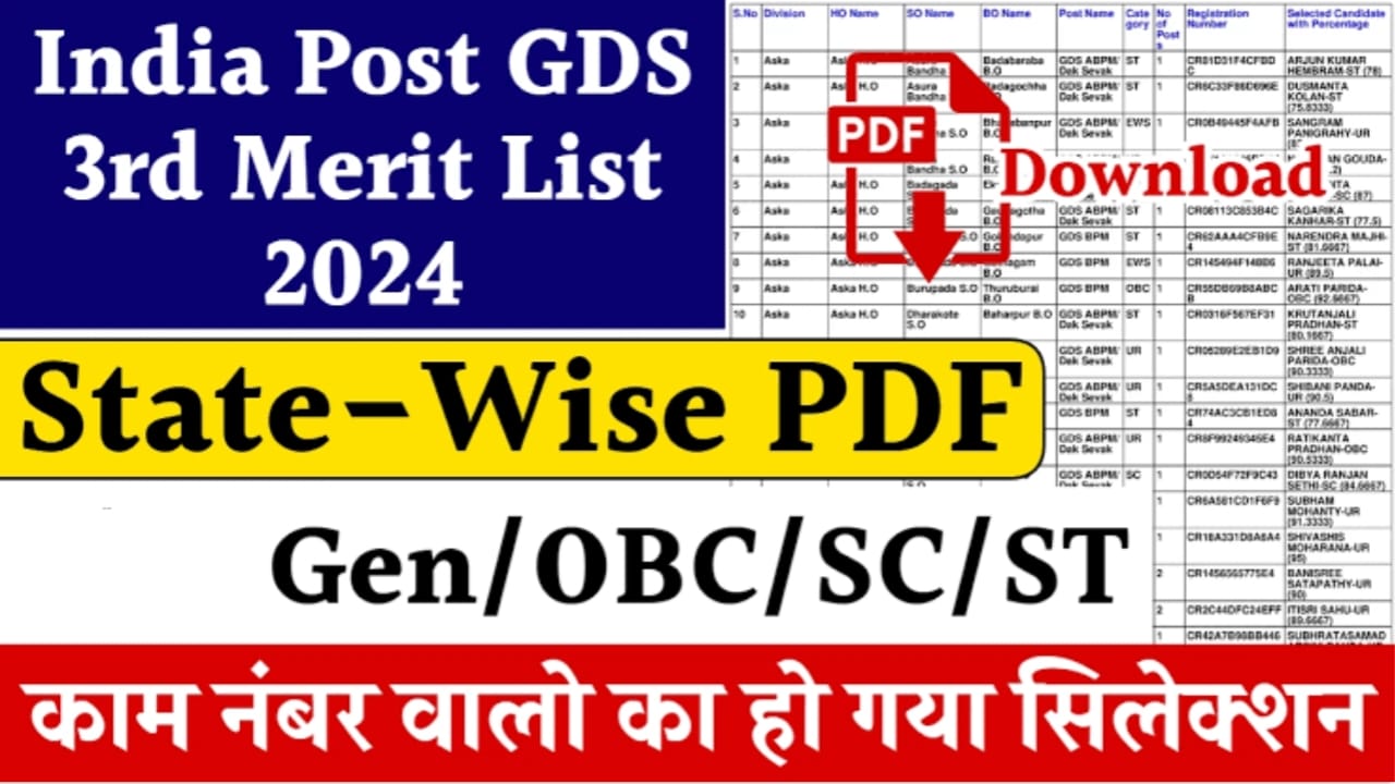 India Post GDS 3rd Merit List 2024 