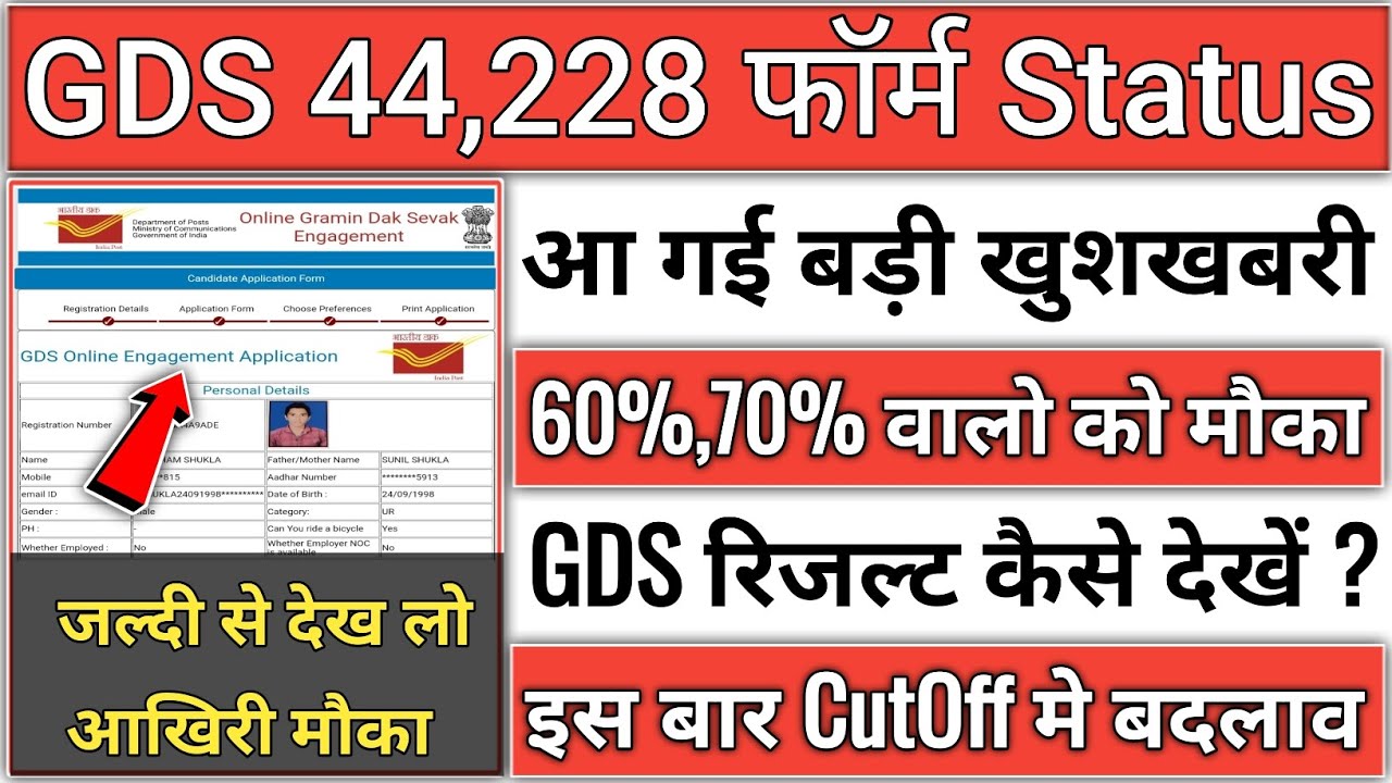 India Post GDS Result 2024