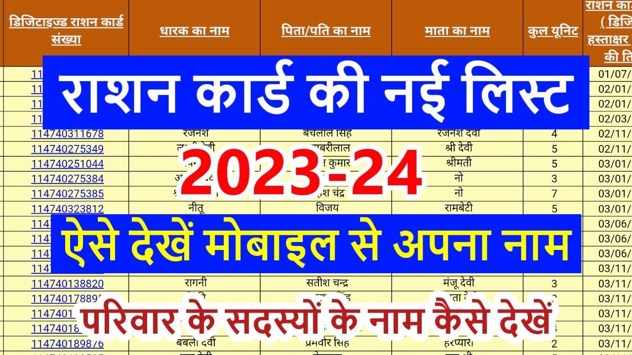 Ration Card List Check