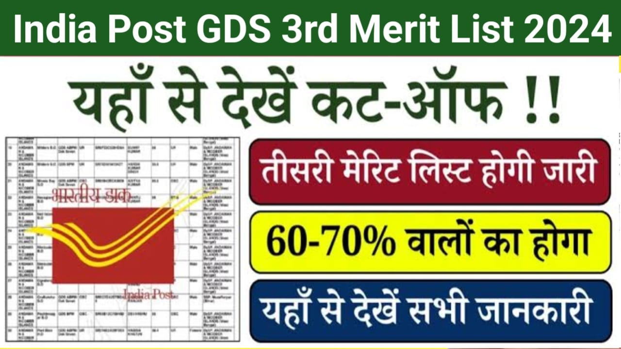 India Post GDS 3rd Merit List 2024 