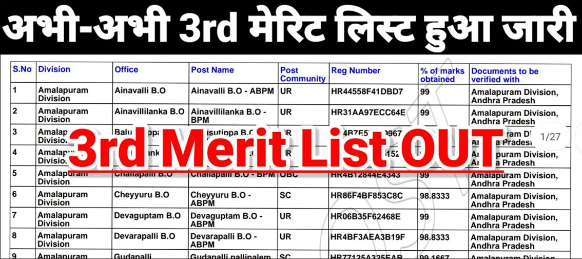 India Post GDS 3rd Merit