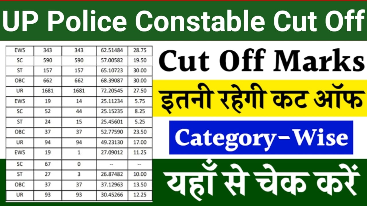 UP Police Cut Off Check 