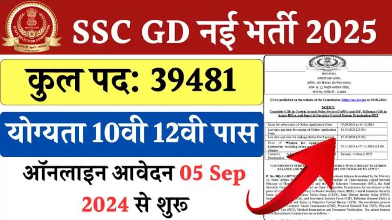 SSC GD Constable Bharti 